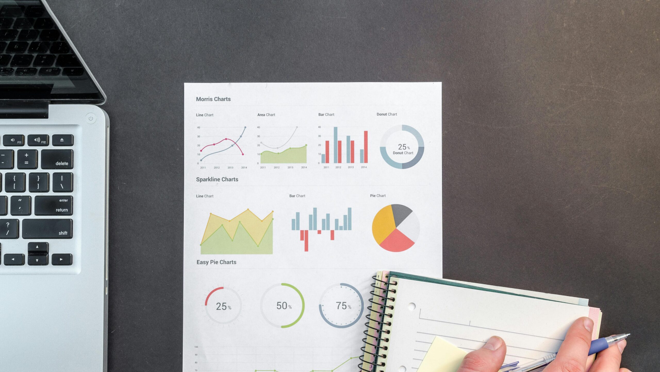 Overhead view of a business desk with charts and a laptop, ideal for data analysis concepts.